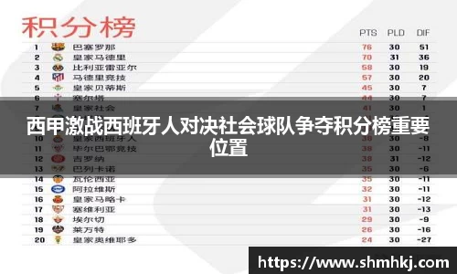 西甲激战西班牙人对决社会球队争夺积分榜重要位置